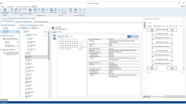 eUICC Profile Manager use in IoT environment Screenshot showing the Remote SIM Provisioning of eUICC Profile Manager in an IoT environment