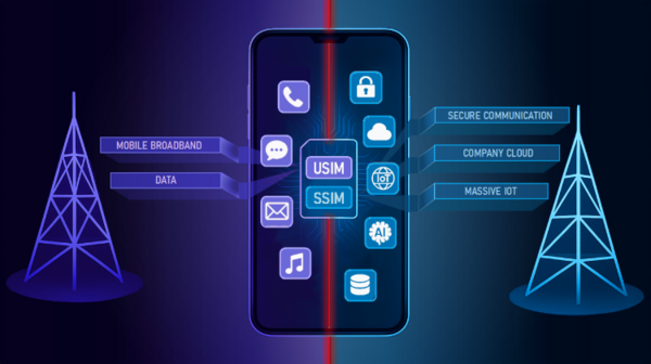 Smartphone between two antennas, showing data flow from mobile broadband and data on the left, and secure communication, company cloud, and massive IoT on the right