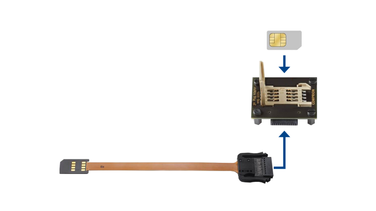 2FF UICC to 2FF Terminal Type A