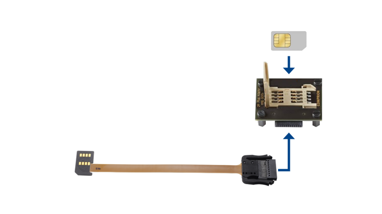 2FF UICC to 2FF Terminal Type B