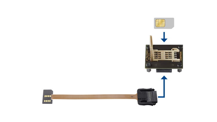 2FF UICC to 2FF Terminal Type C