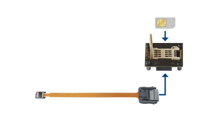 2FF UICC to 3FF Terminal Type A