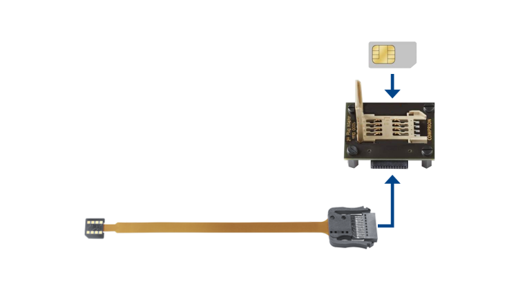 2FF UICC to 3FF Terminal Type B