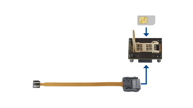 2FF UICC to 3FF Terminal Type C