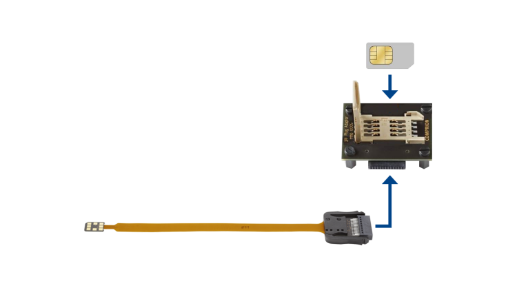 2FF UICC to 4FF Terminal Type A