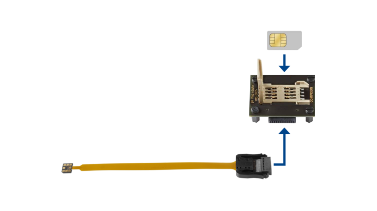 2FF UICC to 4FF Terminal Type B