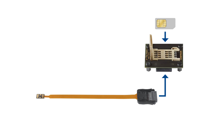 2FF UICC to 4FF Terminal Type D
