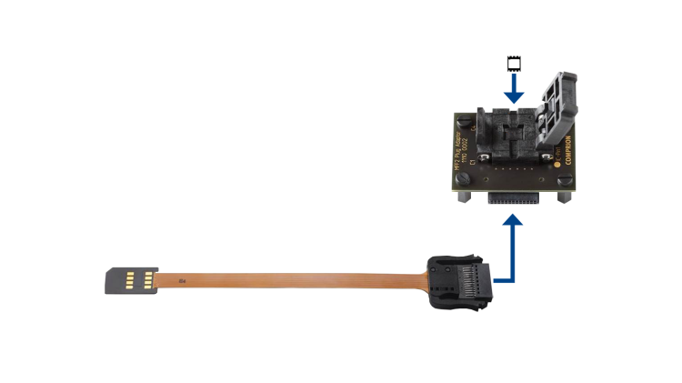 MFF2 UICC to 2FF Terminal Type A
