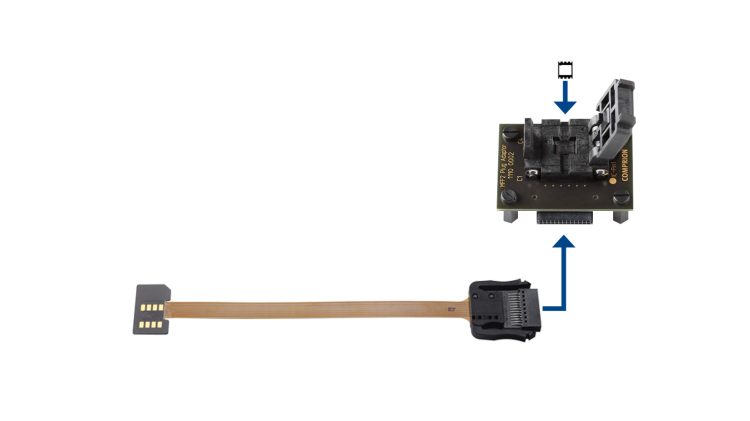 MFF2 UICC to 2FF Terminal Type C