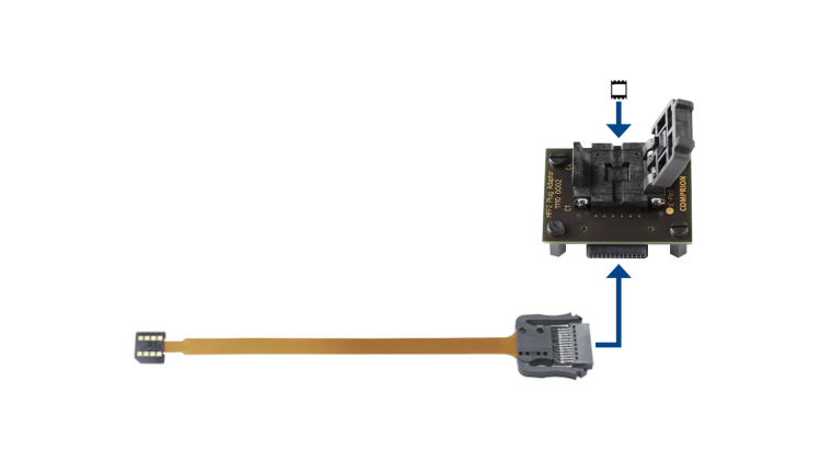 MFF2 UICC to 3FF Terminal Type B