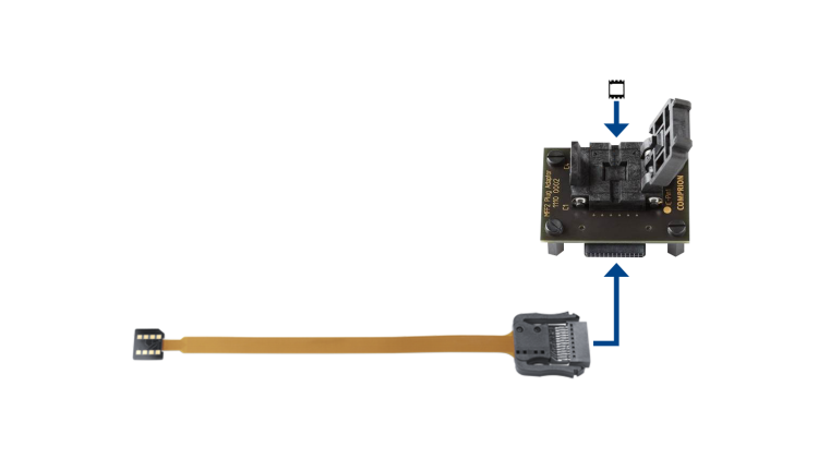 MFF2 UICC to 3FF Terminal Type C