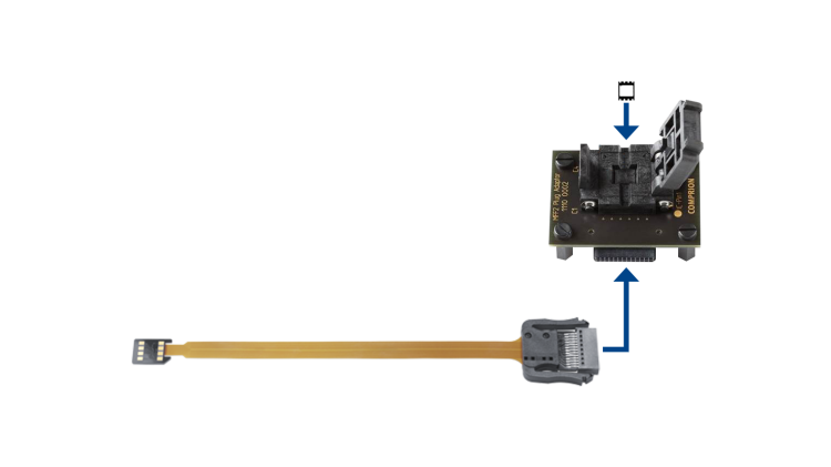 MFF2 UICC to 3FF Terminal Type D