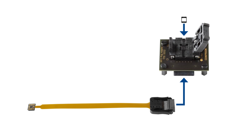 MFF2 UICC to 4FF Terminal Type B